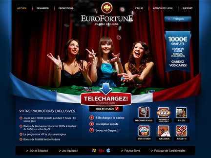 Best Web betsoft based casinos 2024